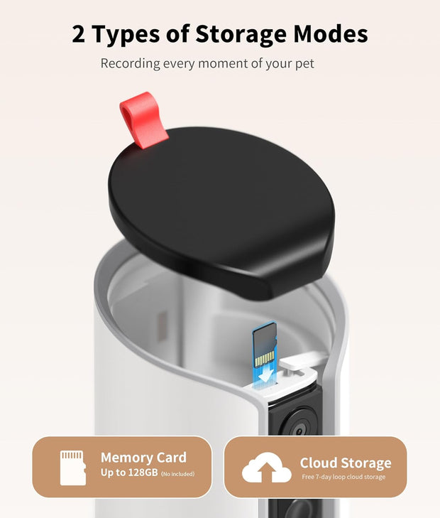 Interactive Pet Camera – Treat Tossing, Auto-Tracking & Two-Way Audio