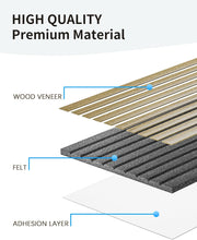 Luxury Wood-Texture Wall Panels｜Self-Adhesive, Sound-Reducing, Fits Curved Surfaces