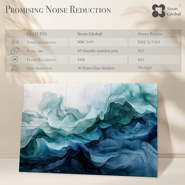 Acoustical Wall Panels, 6-Piece 23.62 X 23.62 Inches Art Acoustic Panels, Decorative Acoustic Panels, Acoustic Wall Panels, Sound Absorbing Wall Art, Arcadian Vortex
