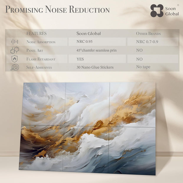 Acoustical Wall Panels, 6-Piece 23.62 X 23.62 Inches Art Acoustic Panels, Decorative Acoustic Panels, Acoustic Wall Panels, Sound Absorbing Wall Art, Arcadian Vortex