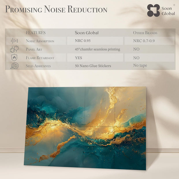 Acoustical Wall Panels, 6-Piece 23.62 X 23.62 Inches Art Acoustic Panels, Decorative Acoustic Panels, Acoustic Wall Panels, Sound Absorbing Wall Art, Arcadian Vortex