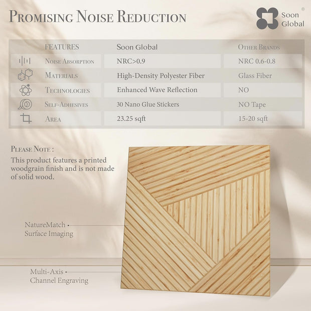 Acoustical Wall Panels, 6-Piece 23.62 X 23.62 Inches Art Acoustic Panels, Decorative Acoustic Panels, Acoustic Wall Panels, Sound Absorbing Wall Art, Arcadian Vortex