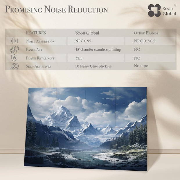 Acoustical Wall Panels, 6-Piece 23.62 X 23.62 Inches Art Acoustic Panels, Decorative Acoustic Panels, Acoustic Wall Panels, Sound Absorbing Wall Art, Arcadian Vortex