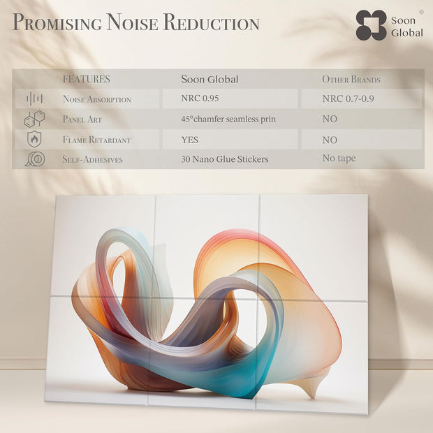 Acoustical Wall Panels, 6-Piece 23.62 X 23.62 Inches Art Acoustic Panels, Decorative Acoustic Panels, Acoustic Wall Panels, Sound Absorbing Wall Art, Arcadian Vortex