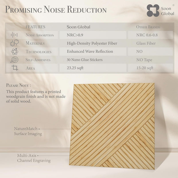 Acoustical Wall Panels, 6-Piece 23.62 X 23.62 Inches Art Acoustic Panels, Decorative Acoustic Panels, Acoustic Wall Panels, Sound Absorbing Wall Art, Arcadian Vortex