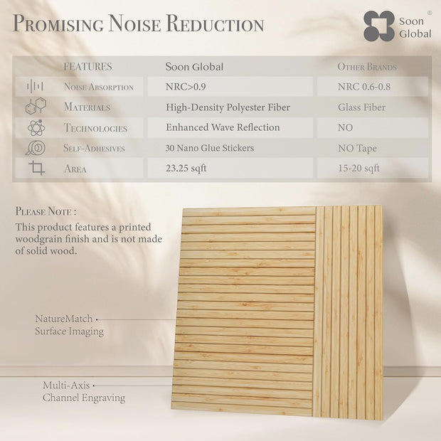Acoustical Wall Panels, 6-Piece 23.62 X 23.62 Inches Art Acoustic Panels, Decorative Acoustic Panels, Acoustic Wall Panels, Sound Absorbing Wall Art, Arcadian Vortex