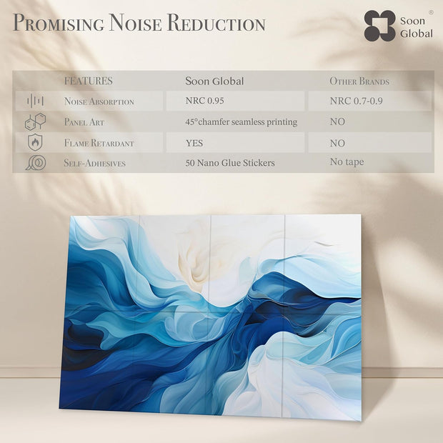 Acoustical Wall Panels, 6-Piece 23.62 X 23.62 Inches Art Acoustic Panels, Decorative Acoustic Panels, Acoustic Wall Panels, Sound Absorbing Wall Art, Arcadian Vortex