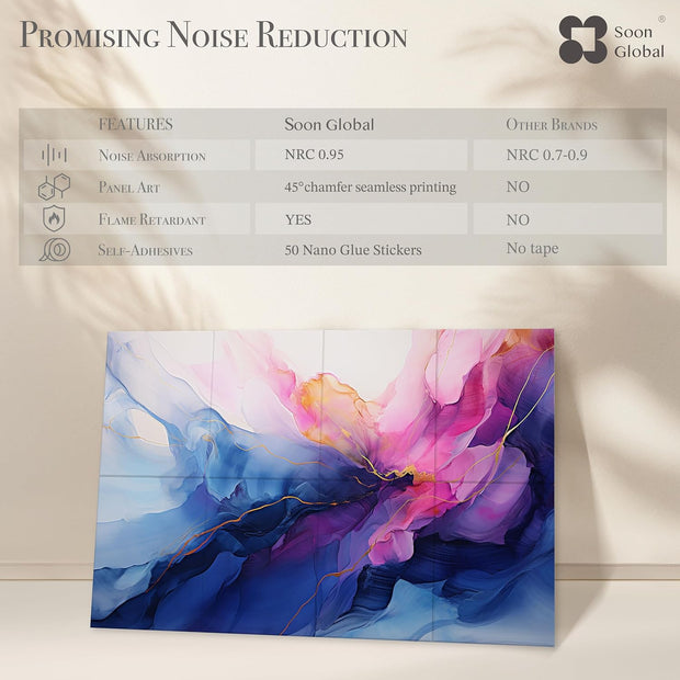 Acoustical Wall Panels, 6-Piece 23.62 X 23.62 Inches Art Acoustic Panels, Decorative Acoustic Panels, Acoustic Wall Panels, Sound Absorbing Wall Art, Arcadian Vortex