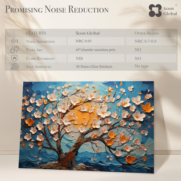 Acoustical Wall Panels, 6-Piece 23.62 X 23.62 Inches Art Acoustic Panels, Decorative Acoustic Panels, Acoustic Wall Panels, Sound Absorbing Wall Art, Arcadian Vortex